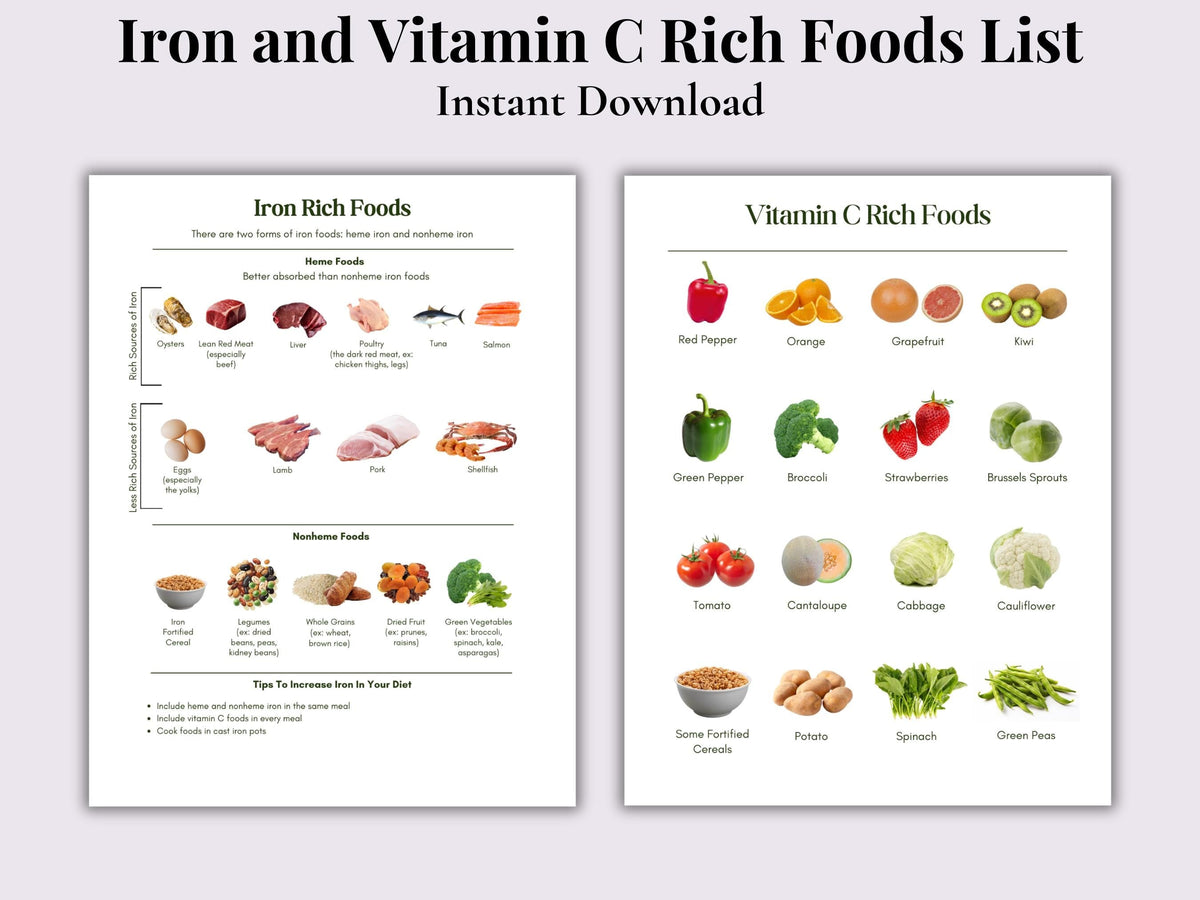 Infographics