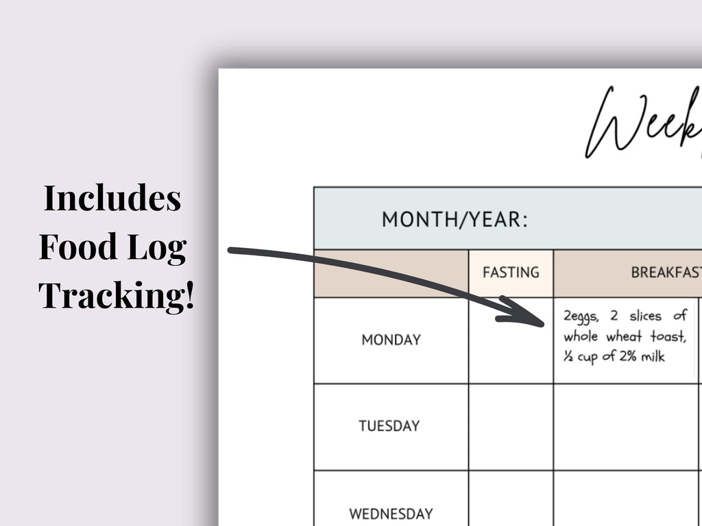 Gestational Diabetes Blood Sugar Log | Weekly Tracker | Editable Printable PDF