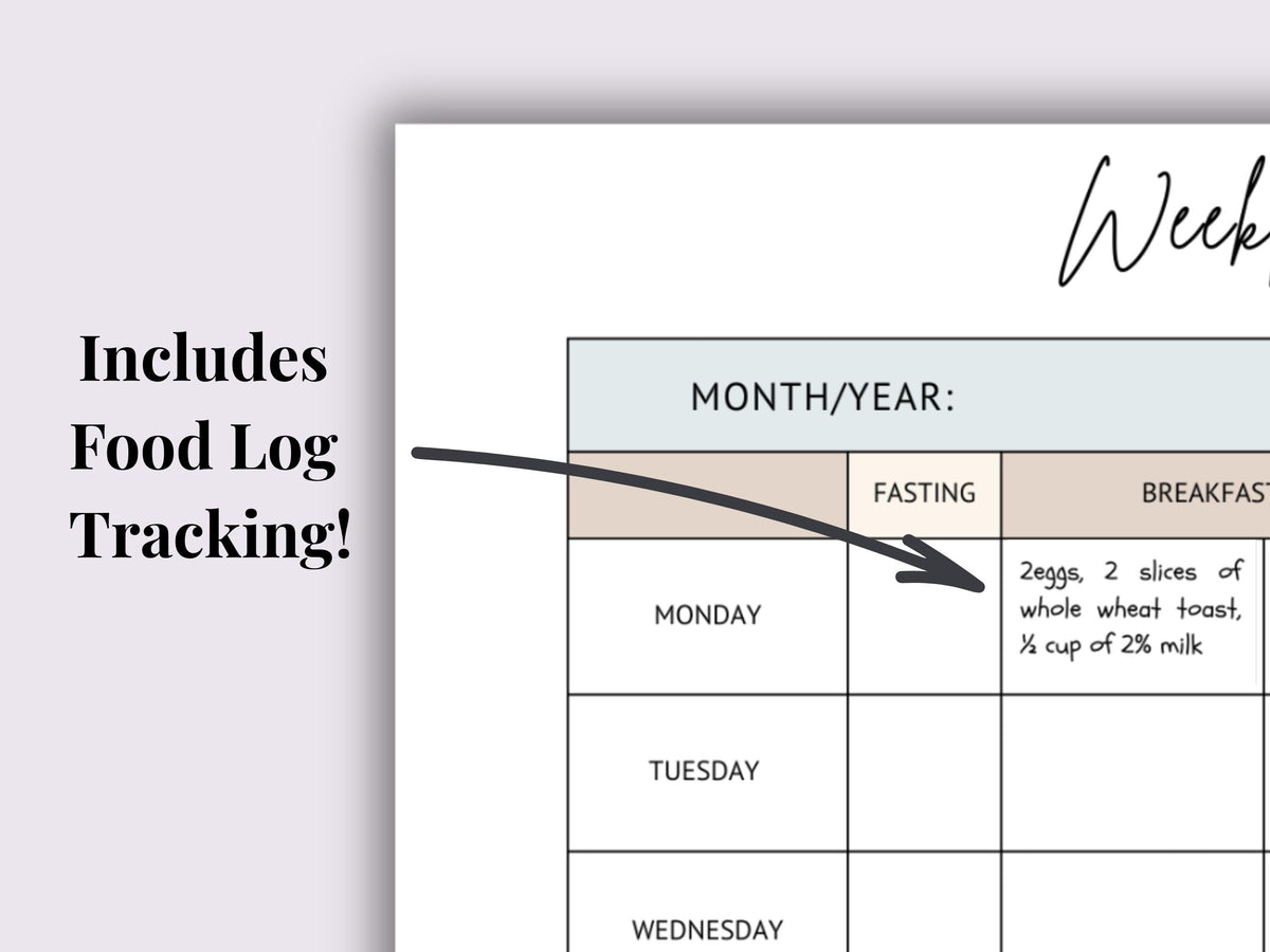 Gestational Diabetes Blood Sugar Log | Weekly Tracker | Editable Printable PDF