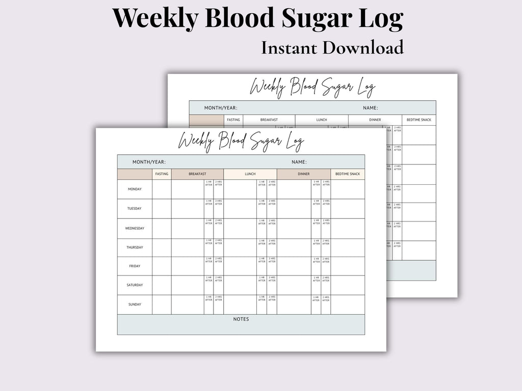 Gestational Diabetes Blood Sugar Log | Weekly Tracker | Editable Printable PDF
