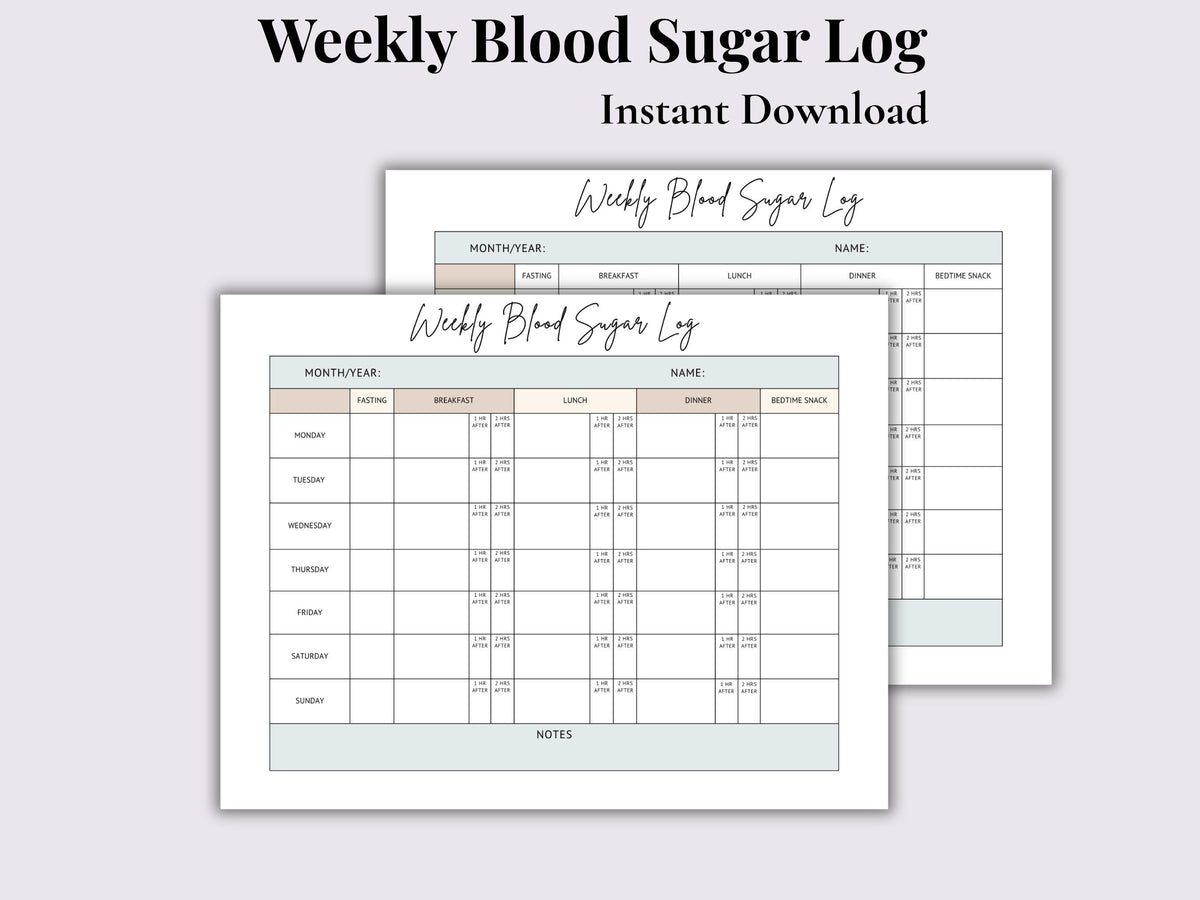 Gestational Diabetes Blood Sugar Log | Weekly Tracker | Editable Printable PDF