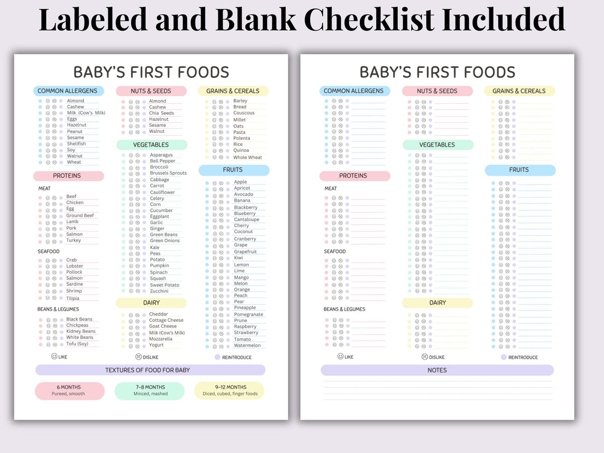 Baby's First Foods | Likes and Dislikes Tracker | Printable PDF | Food Tracker