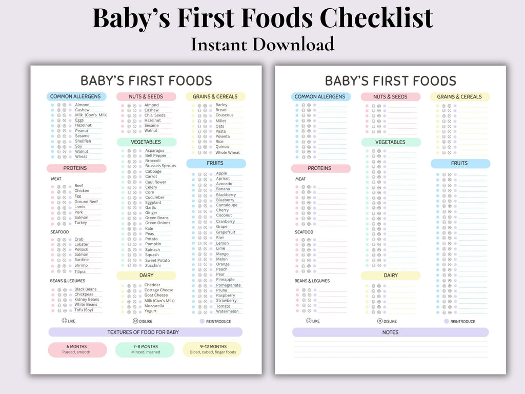 Baby's First Foods | Likes and Dislikes Tracker | Printable PDF | Food Tracker
