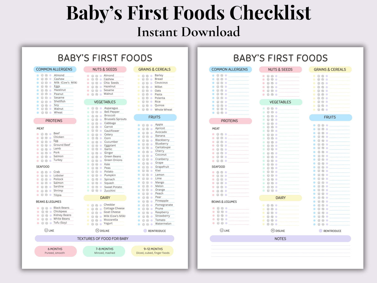 Baby's First Foods | Likes and Dislikes Tracker | Printable PDF | Food Tracker