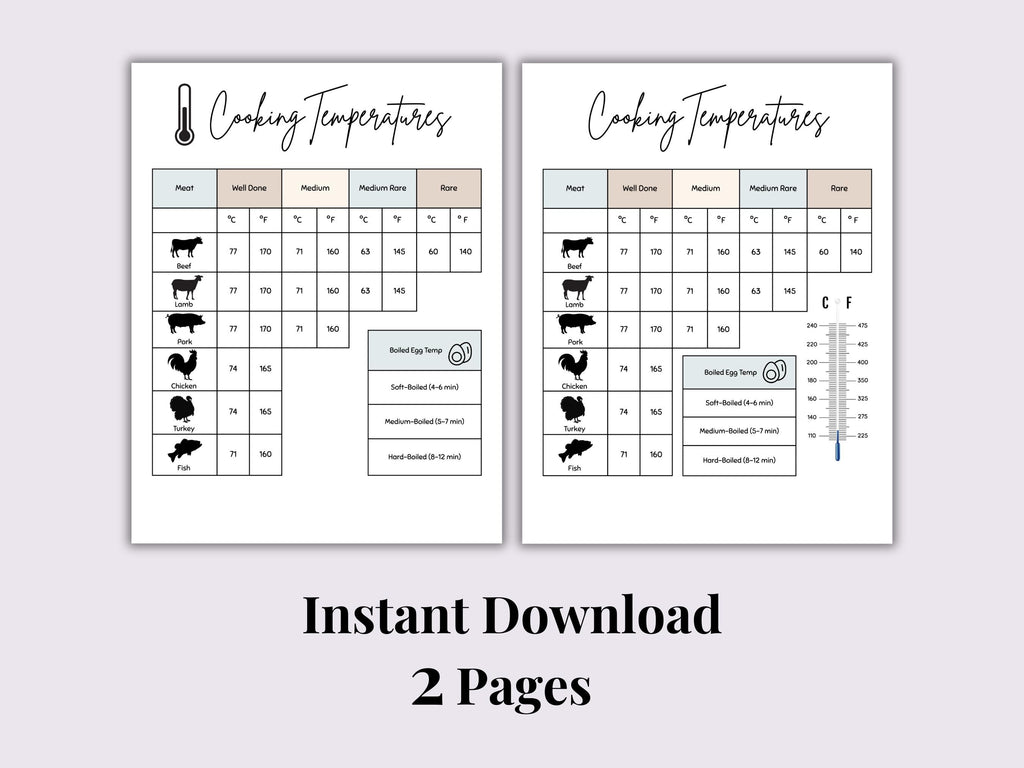 Meat & Fish Cooking Temperatures Chart | Printable Kitchen Reference PDF