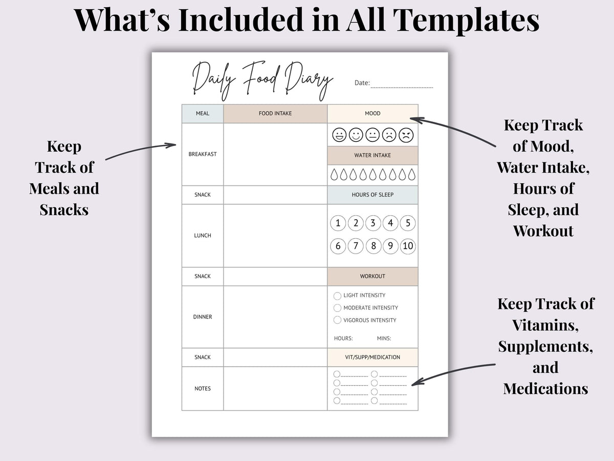 Daily Food Diary Printable | Calorie & Food Group Tracker (Digital Download)