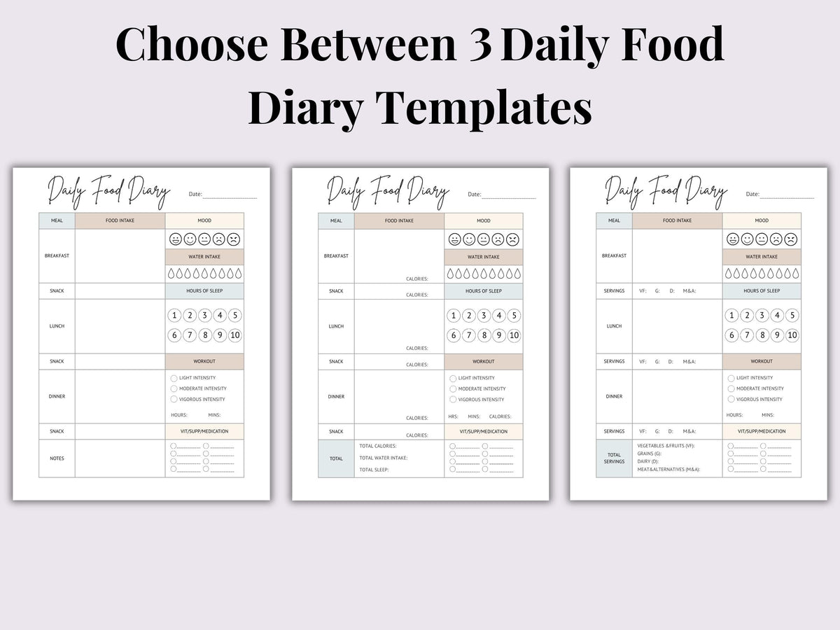 Daily Food Diary Printable | Calorie & Food Group Tracker (Digital Download)