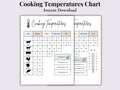 Meat & Fish Cooking Temperatures Chart | Printable Kitchen Reference PDF