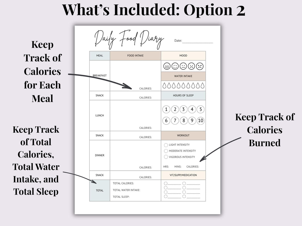 Daily Food Diary Printable | Calorie & Food Group Tracker (Digital Download)
