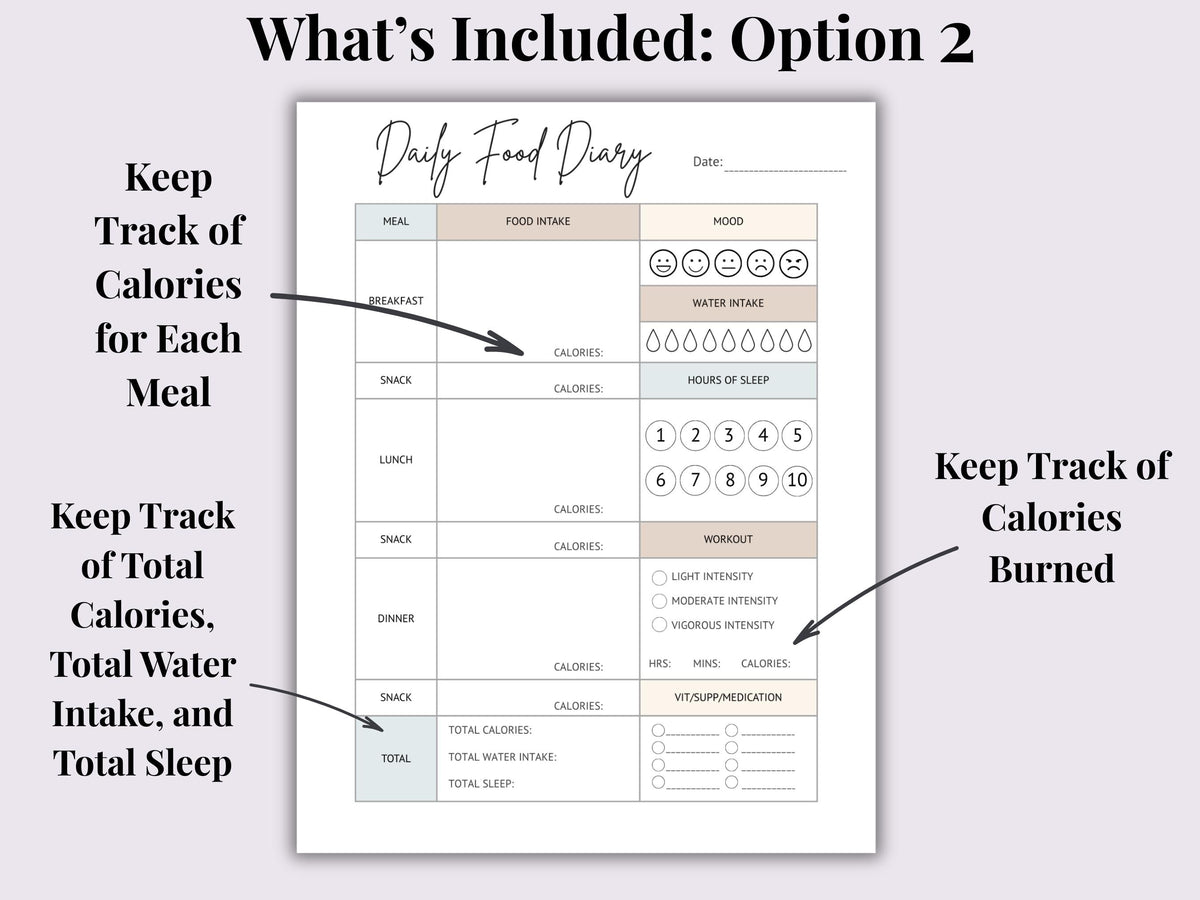 Daily Food Diary Printable | Calorie & Food Group Tracker (Digital Download)