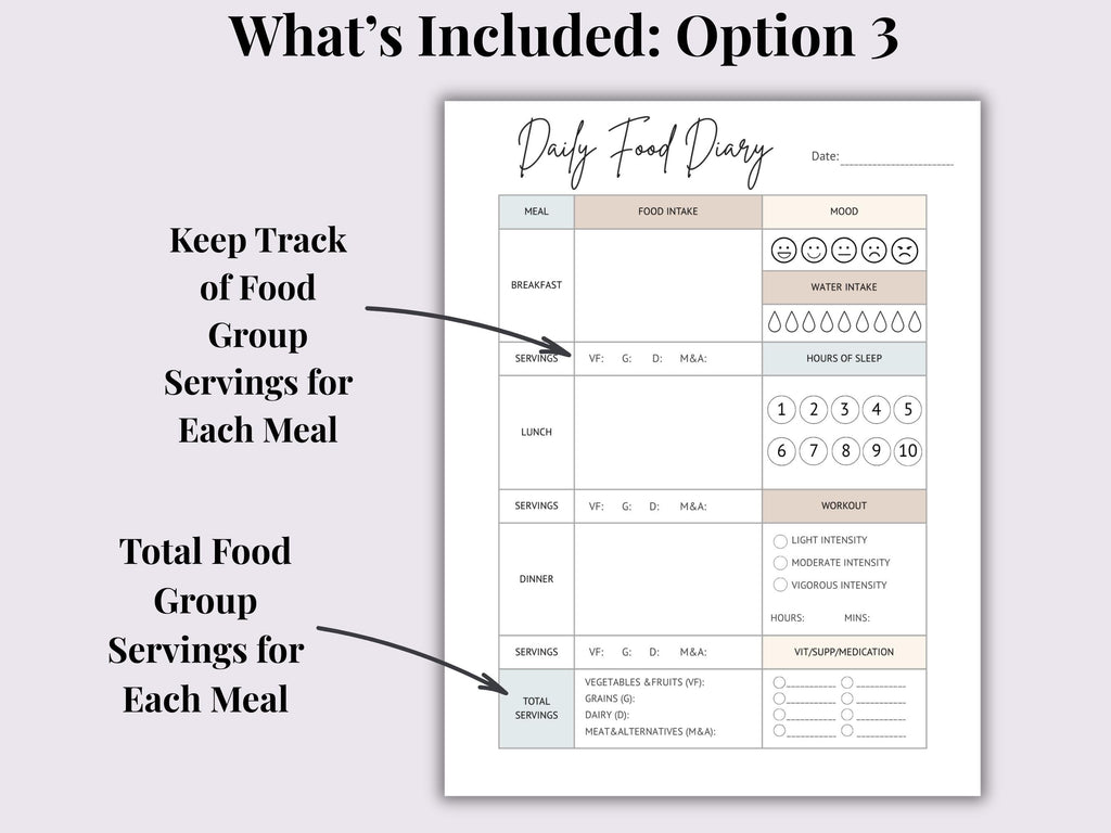 Daily Food Diary Printable | Calorie & Food Group Tracker (Digital Download)