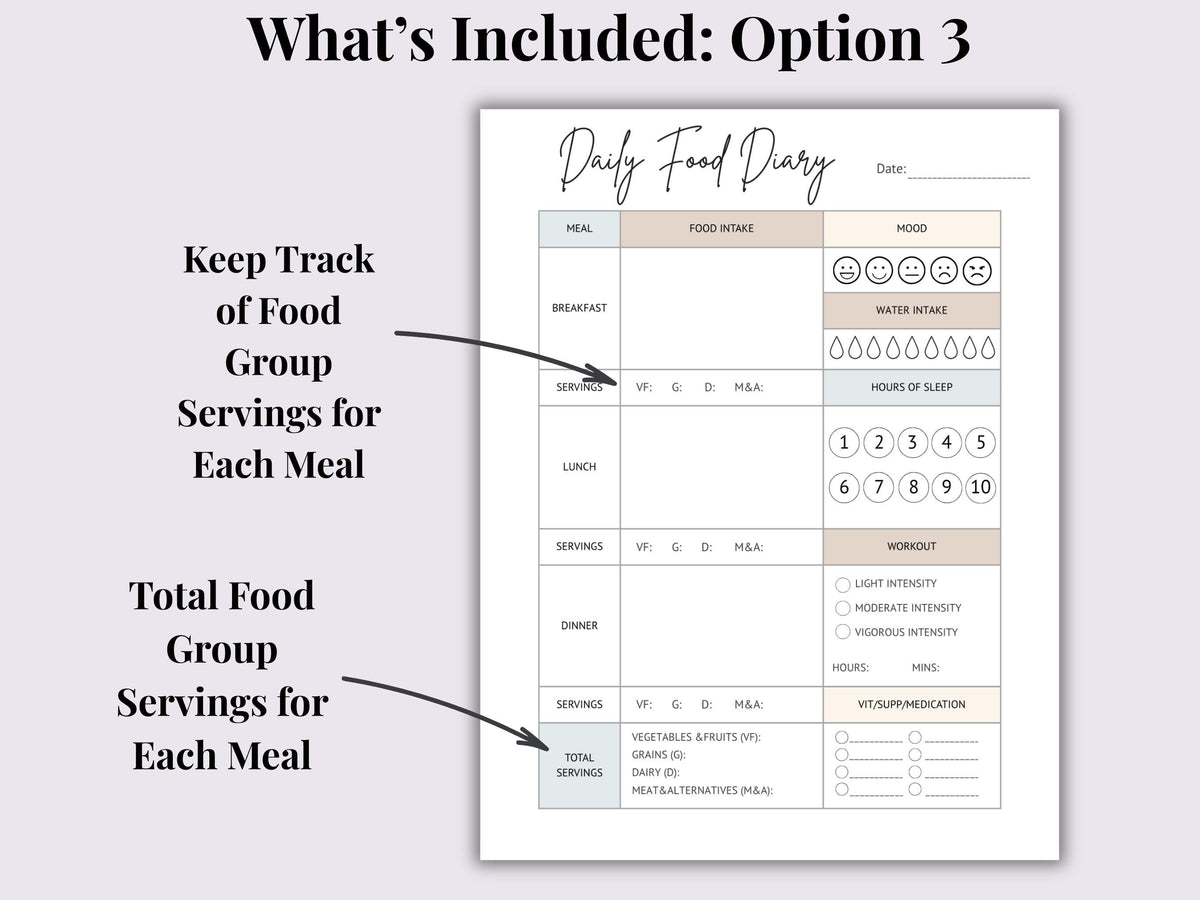 Daily Food Diary Printable | Calorie & Food Group Tracker (Digital Download)