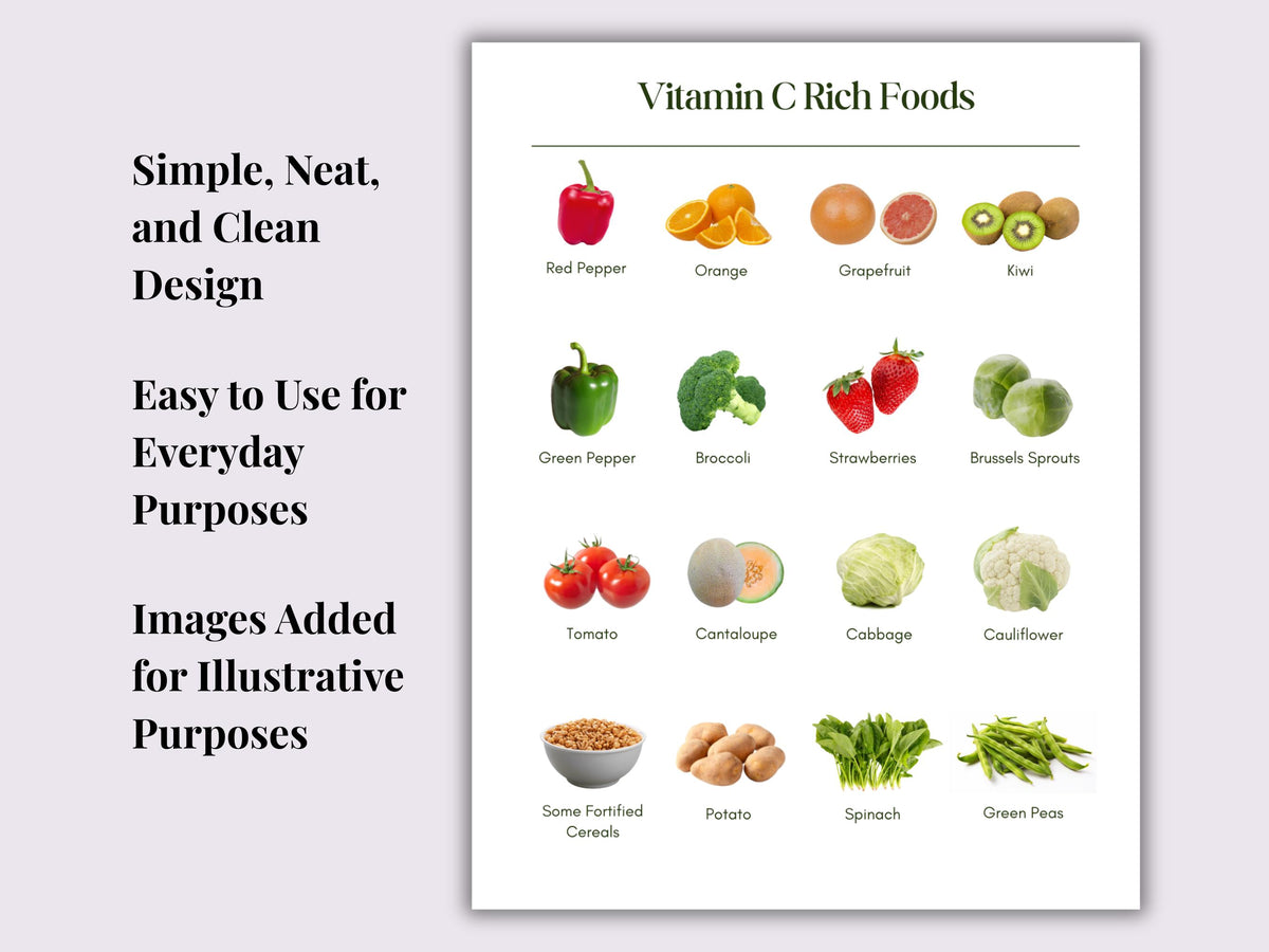 Vitamin C Rich Foods List | Infographic | Instant Download | Printable PDF