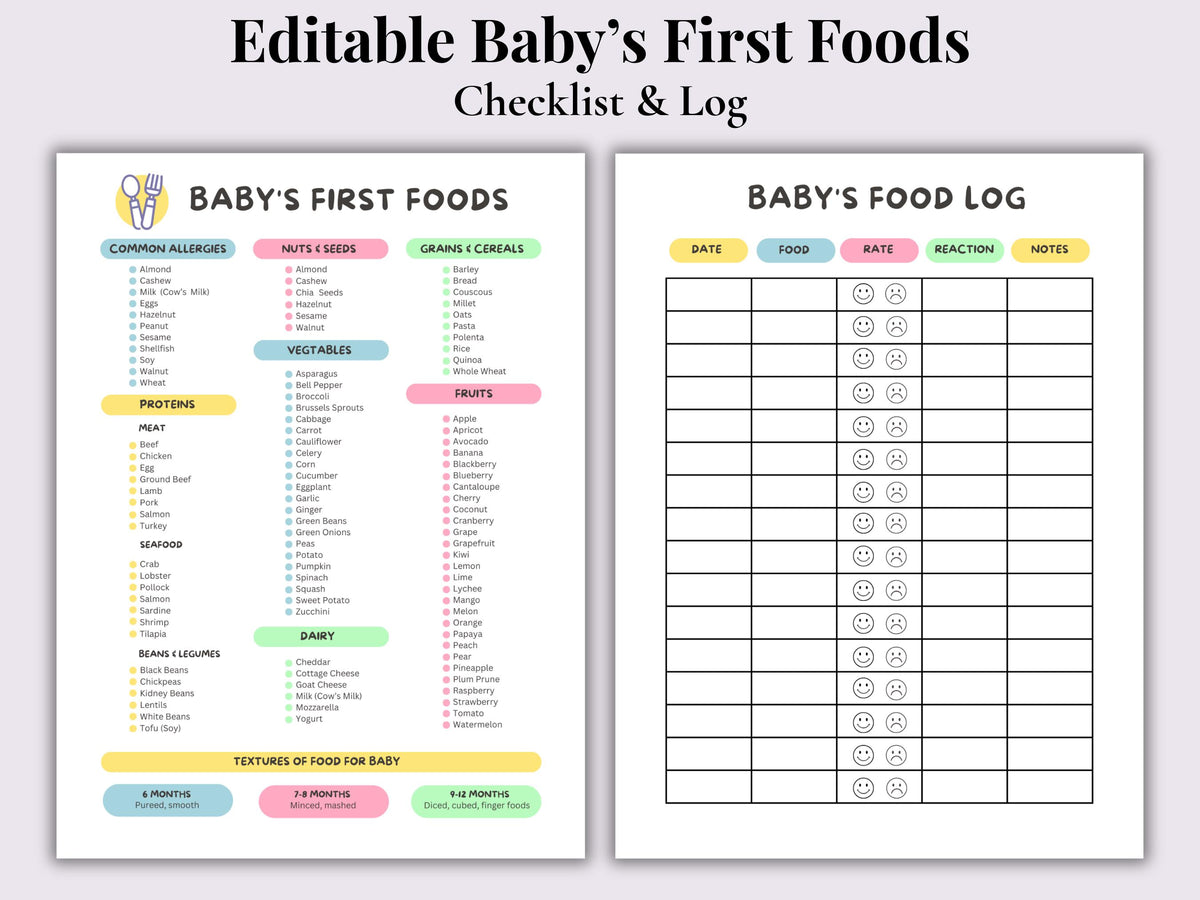Editable Baby's First Foods Checklist | Edit in Canva | Checklist and Log | Printable PDF