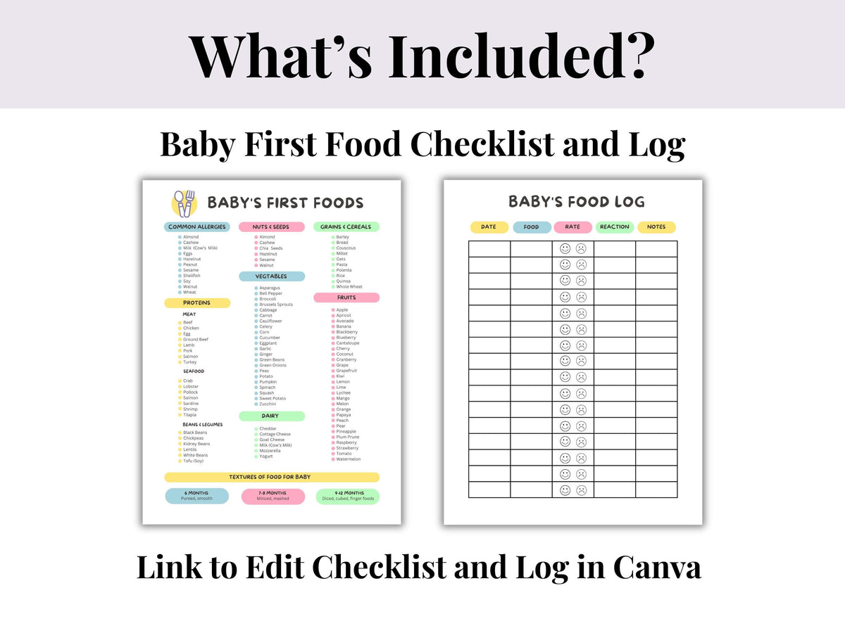 Editable Baby's First Foods Checklist | Edit in Canva | Checklist and Log | Printable PDF