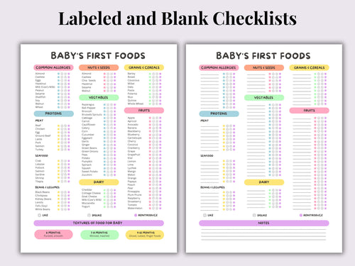 Baby's First Foods Tracker | Printable PDF | Likes & Dislikes Food Log