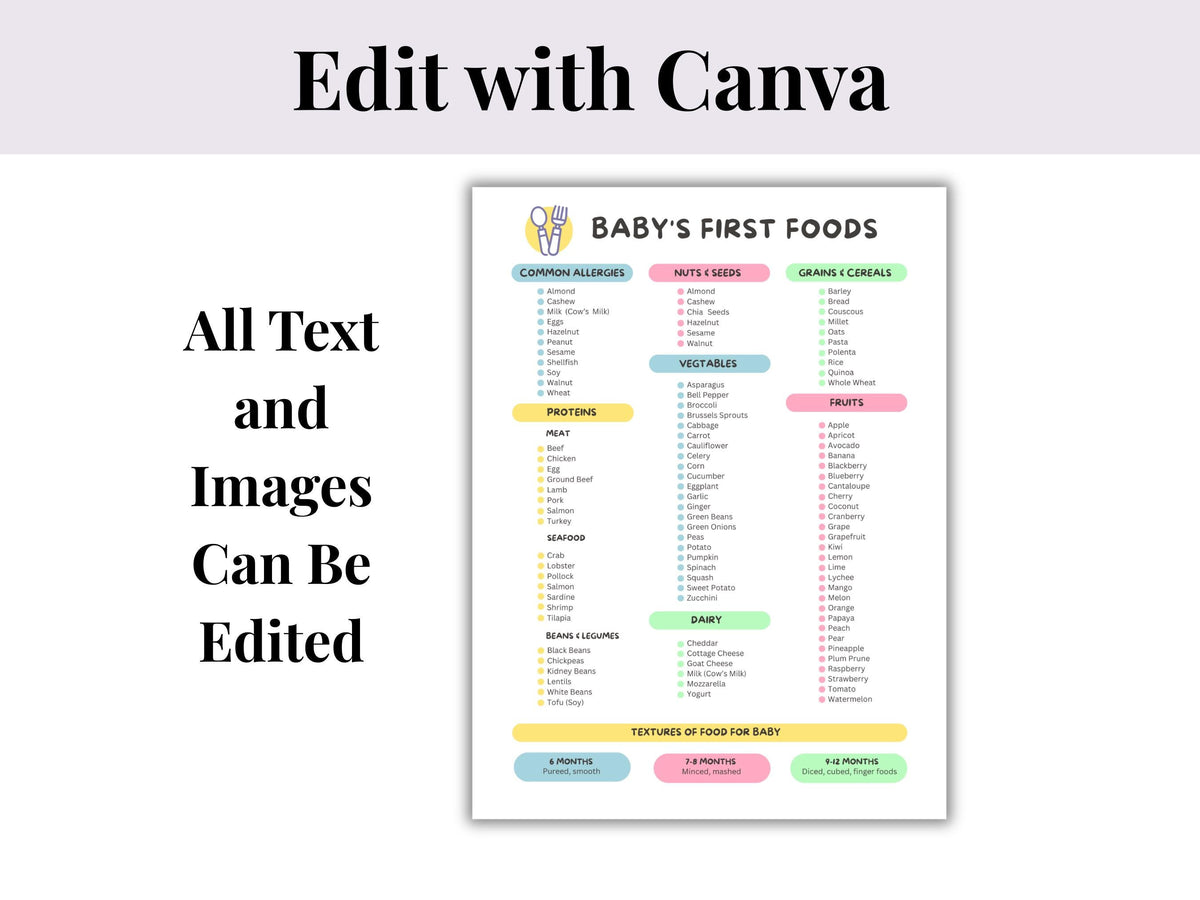 Editable Baby's First Foods Checklist | Edit in Canva | Checklist and Log | Printable PDF
