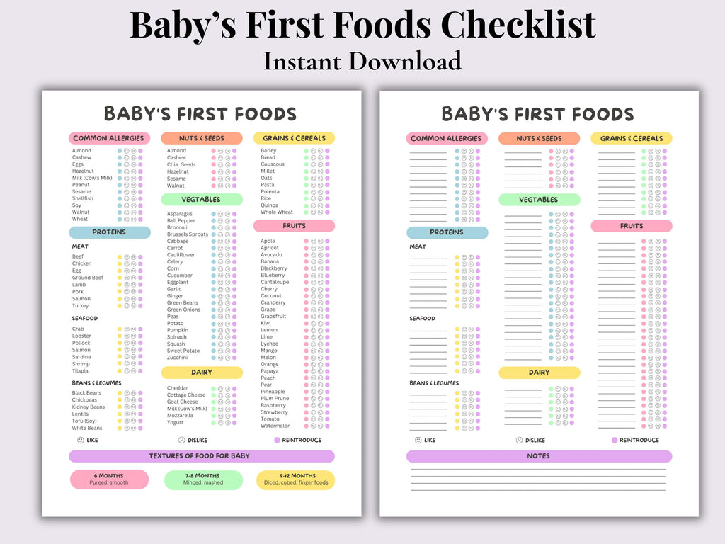 Baby's First Foods Tracker | Printable PDF | Likes & Dislikes Food Log