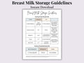 Breast Milk Storage Guidelines | Printable | Digital Download